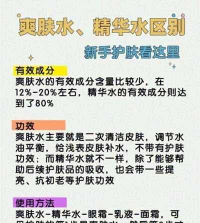 爽肤水有哪些成分好? 爽肤水的成分含什么不好