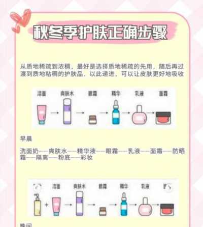 精华液和精华霜的正确使用顺序 水乳精华液和精华霜的正确使用顺序