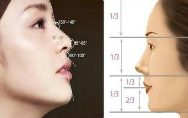 透明质酸隆鼻手术价格